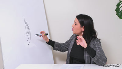 Lash Lift Online Course