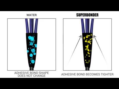 Water curing vs water curing